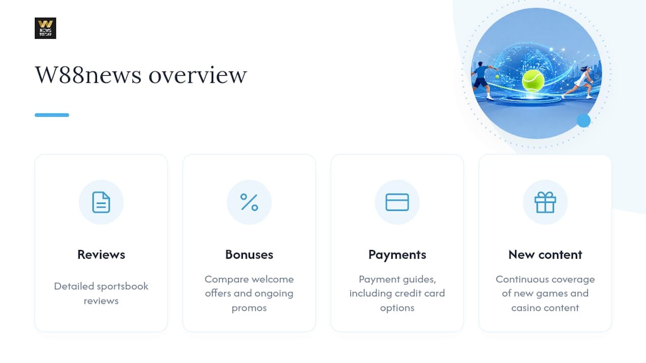 W88news: your tennis betting research hub — overview diagram