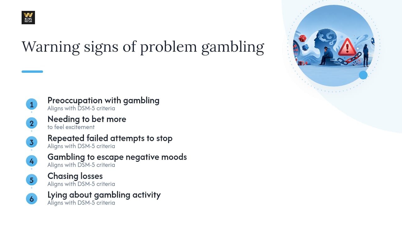 Diagram showing 7 warning signs of problem gambling